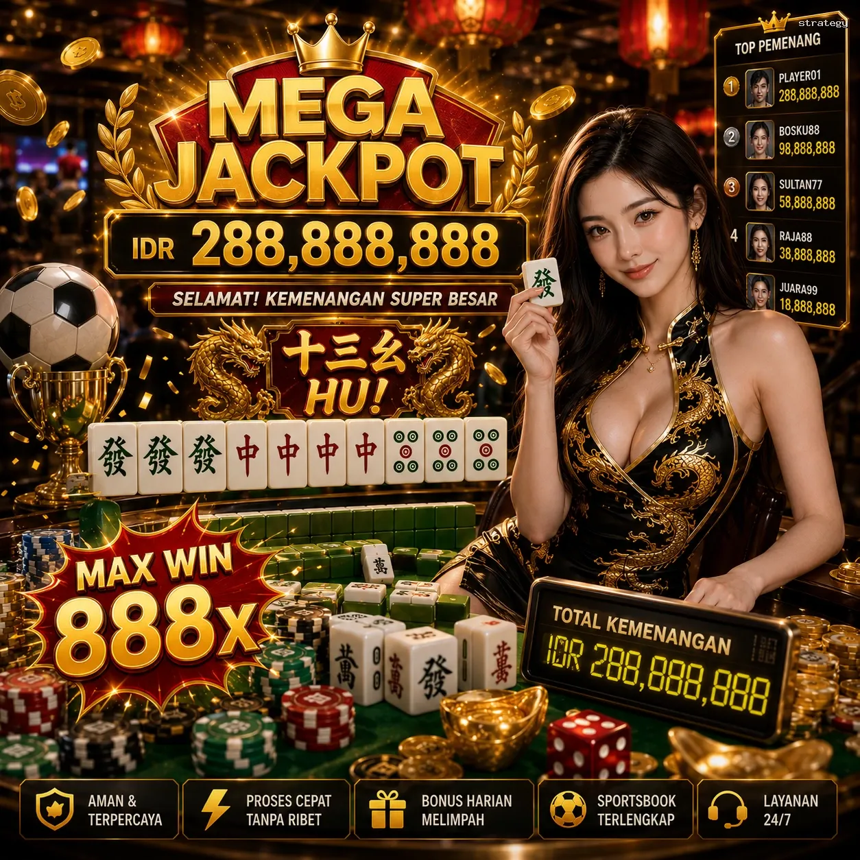 Panduan Lengkap Menjelajahi Platform Permainan strategy